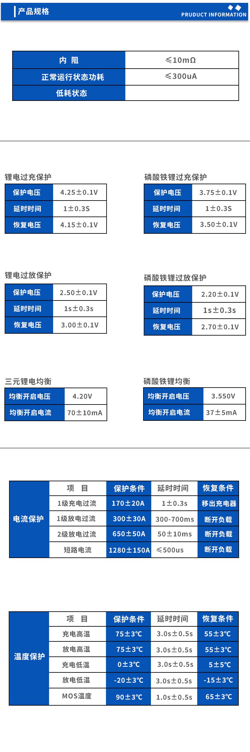 2产品规格