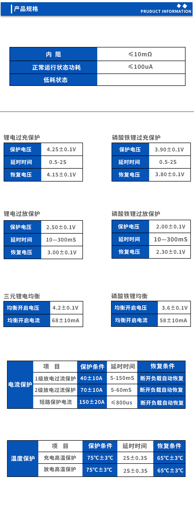 2产品规格