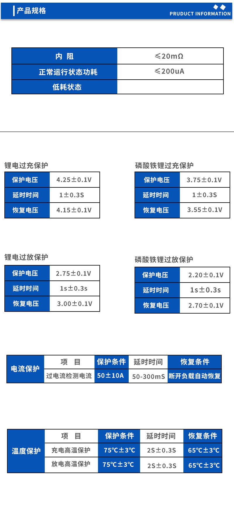 2产品规格