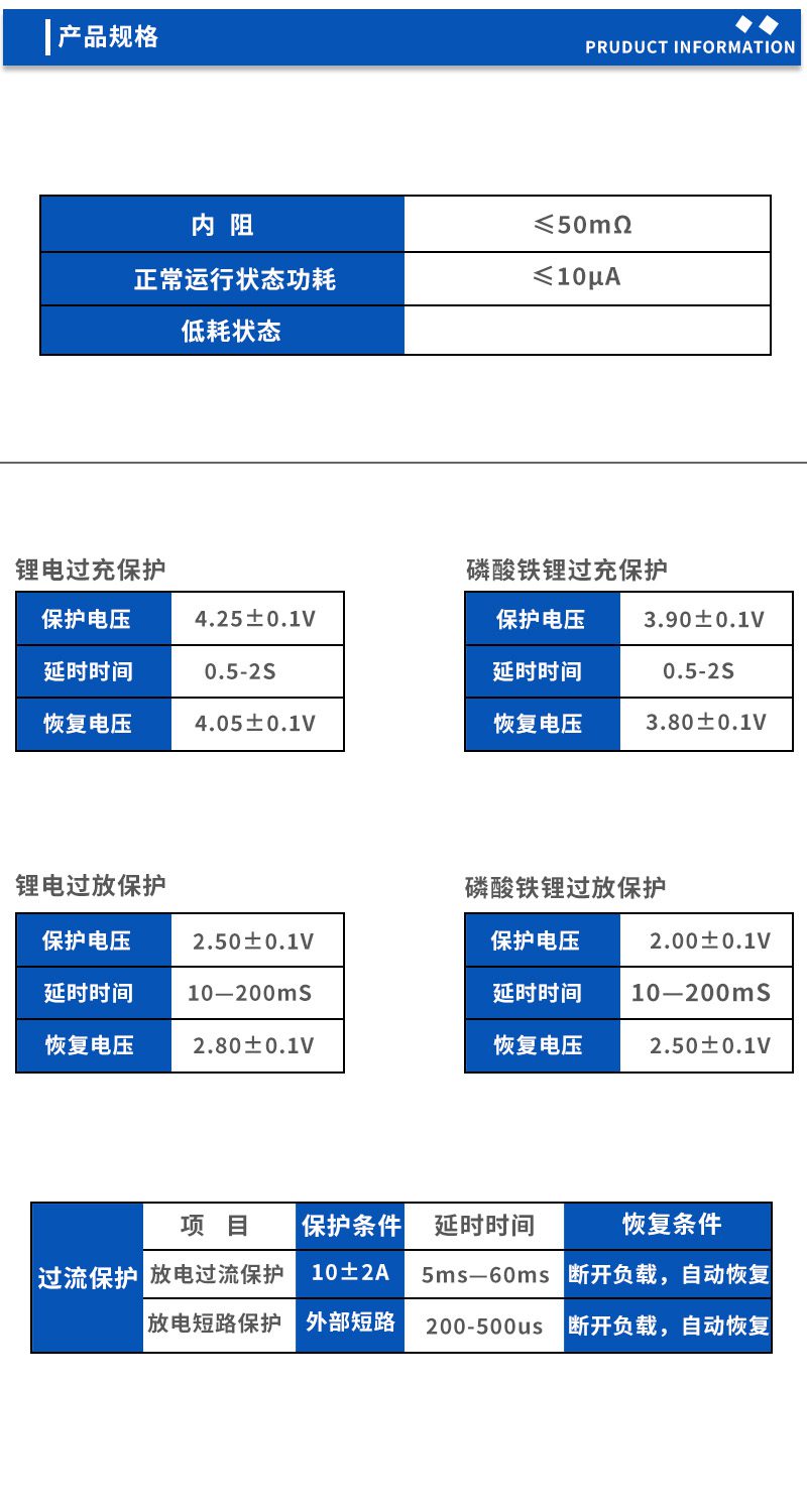 2产品规格 2