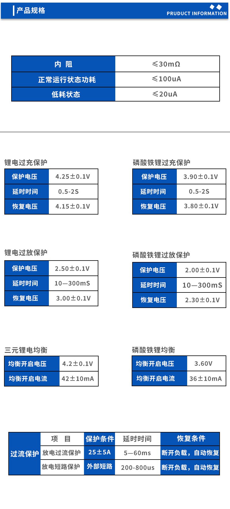 2产品规格