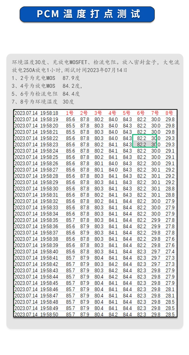 5温度测试 3