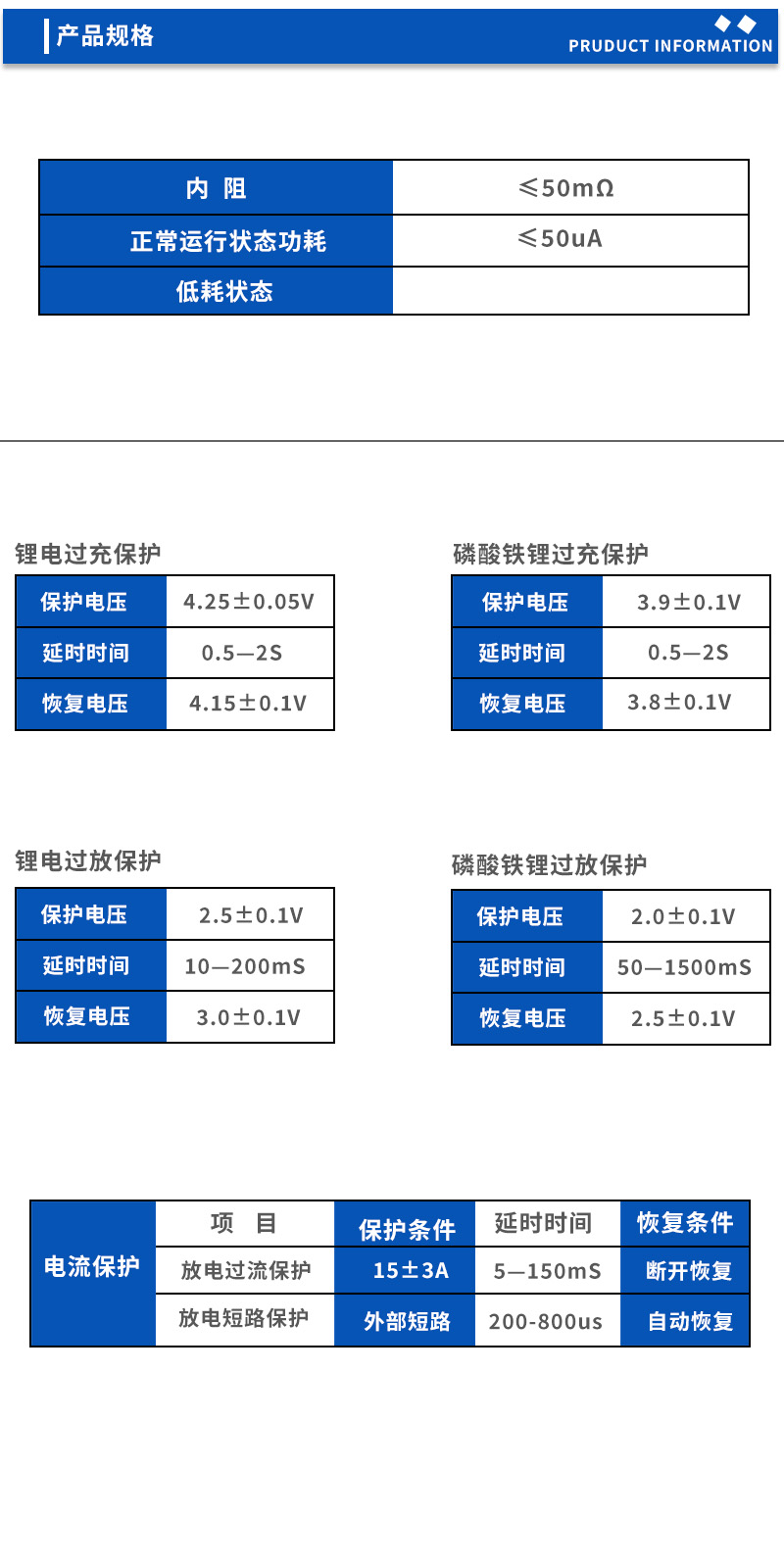 2产品规格