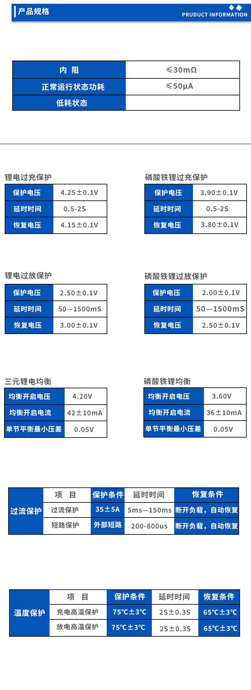 2产品规格