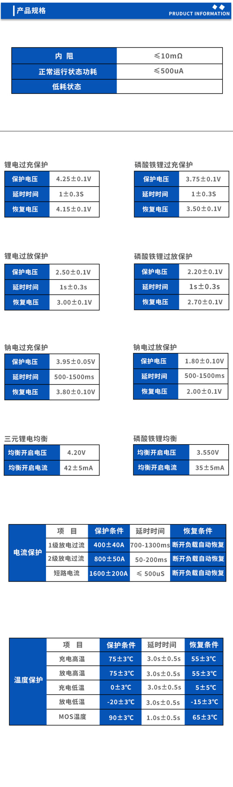2产品规格