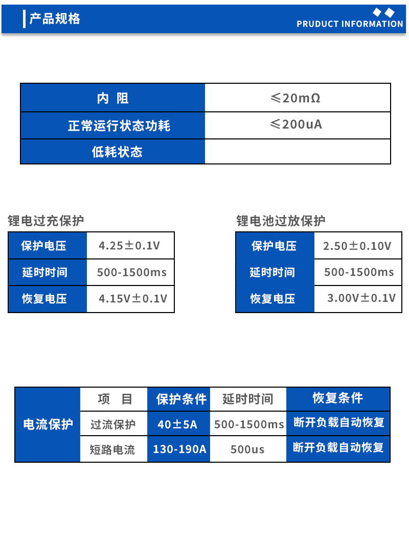 2产品规格