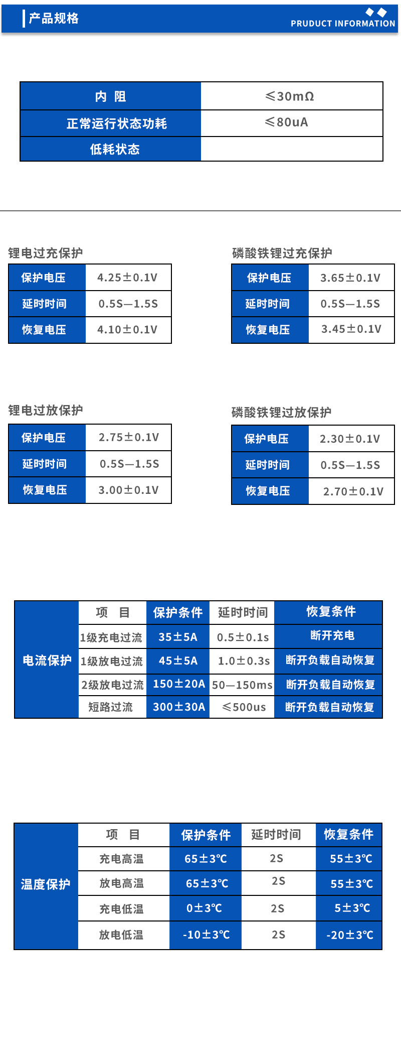2产品规格