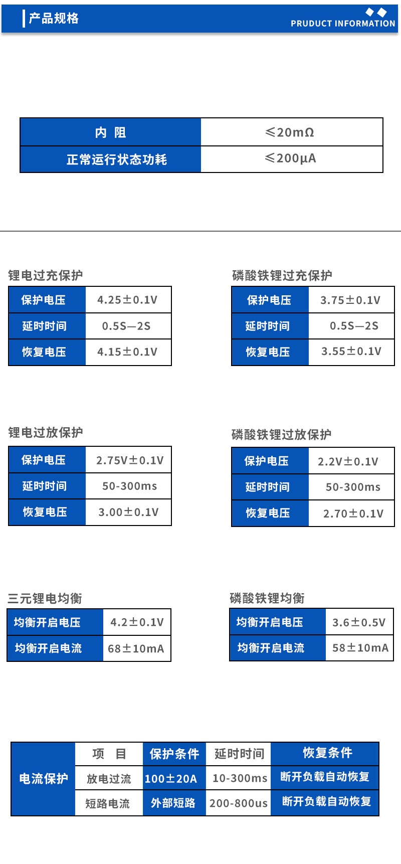 2产品规格