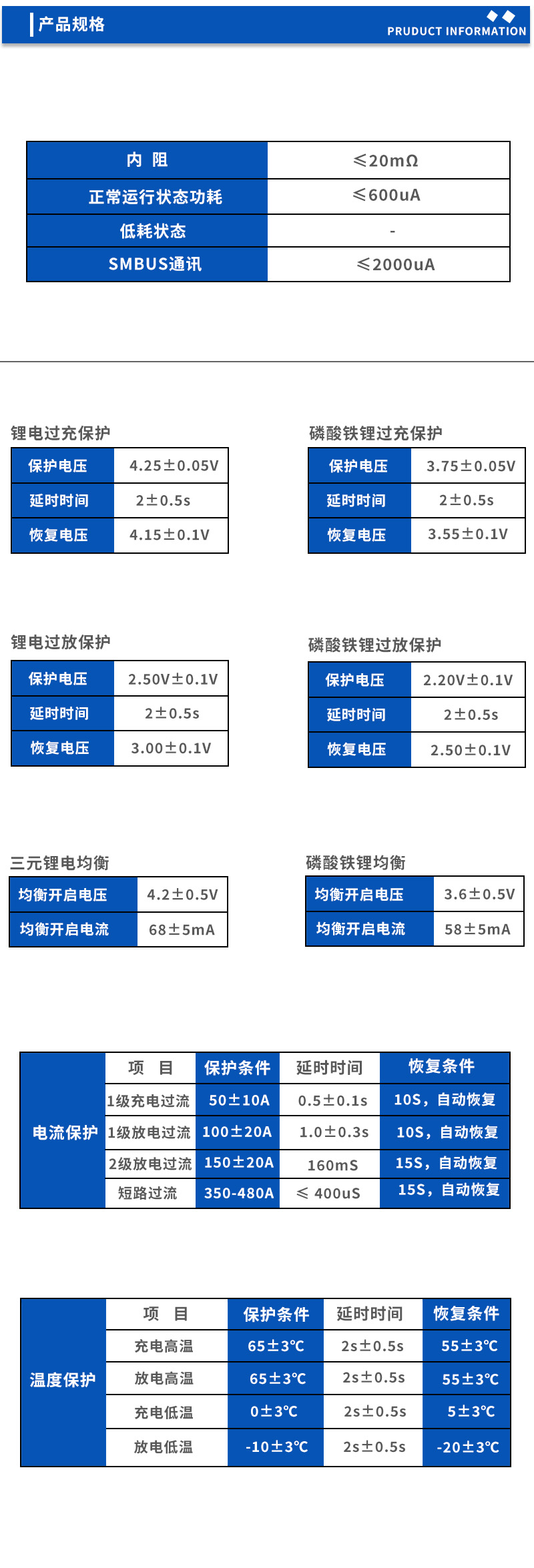 2产品规格