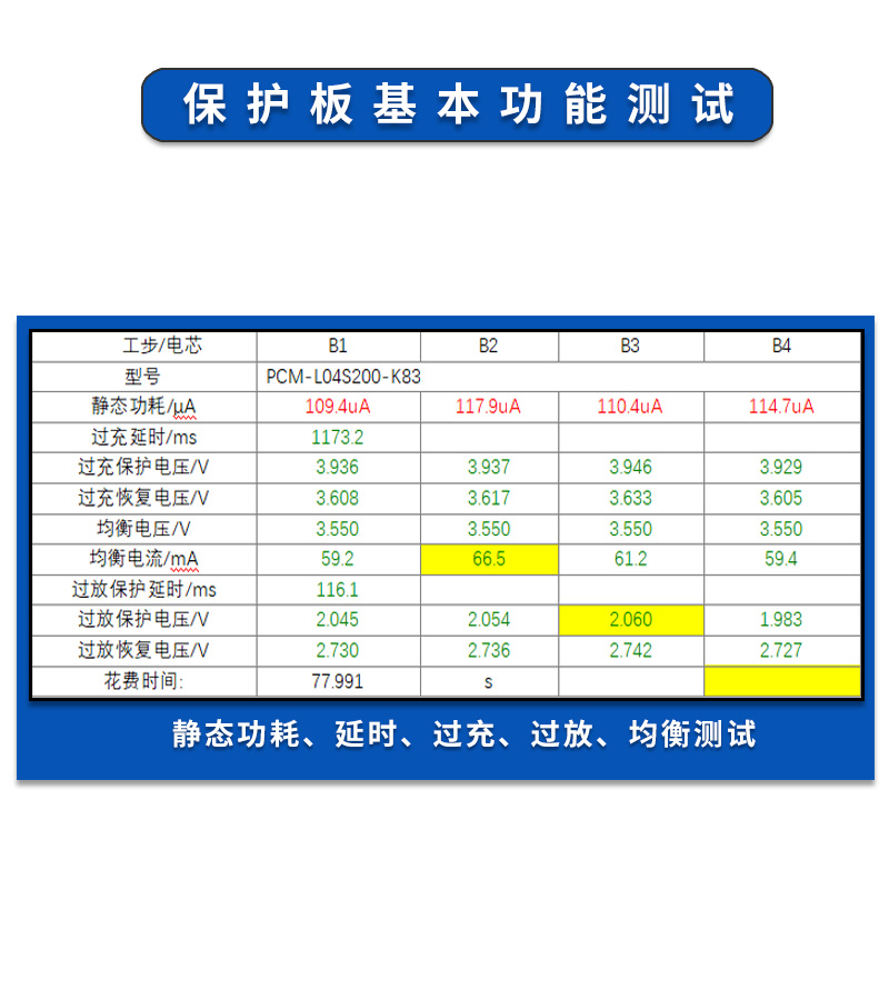 5基本功能测试