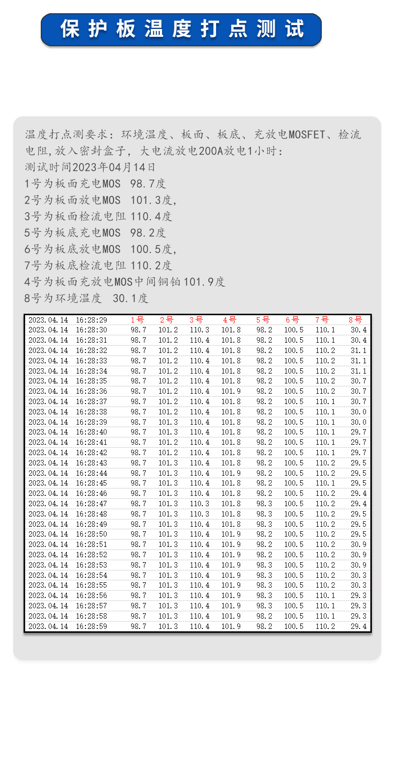 5温度测试