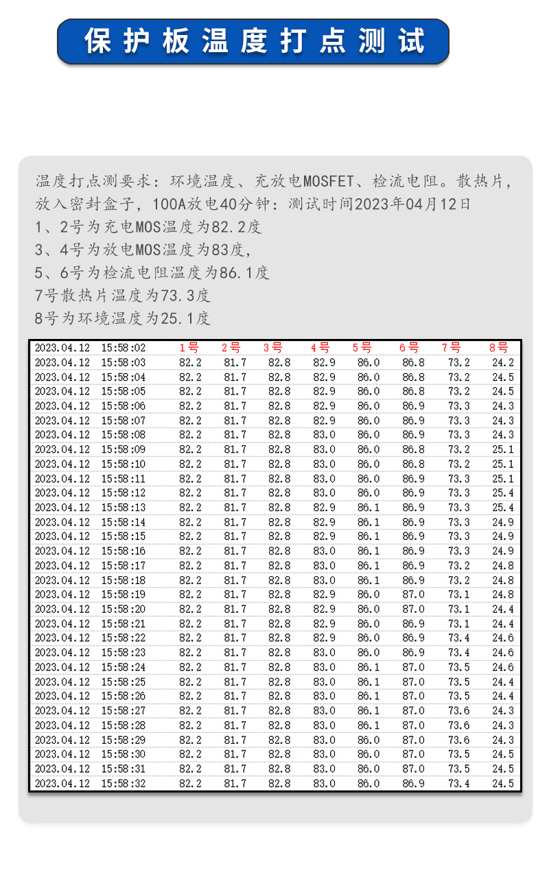 6温度测试