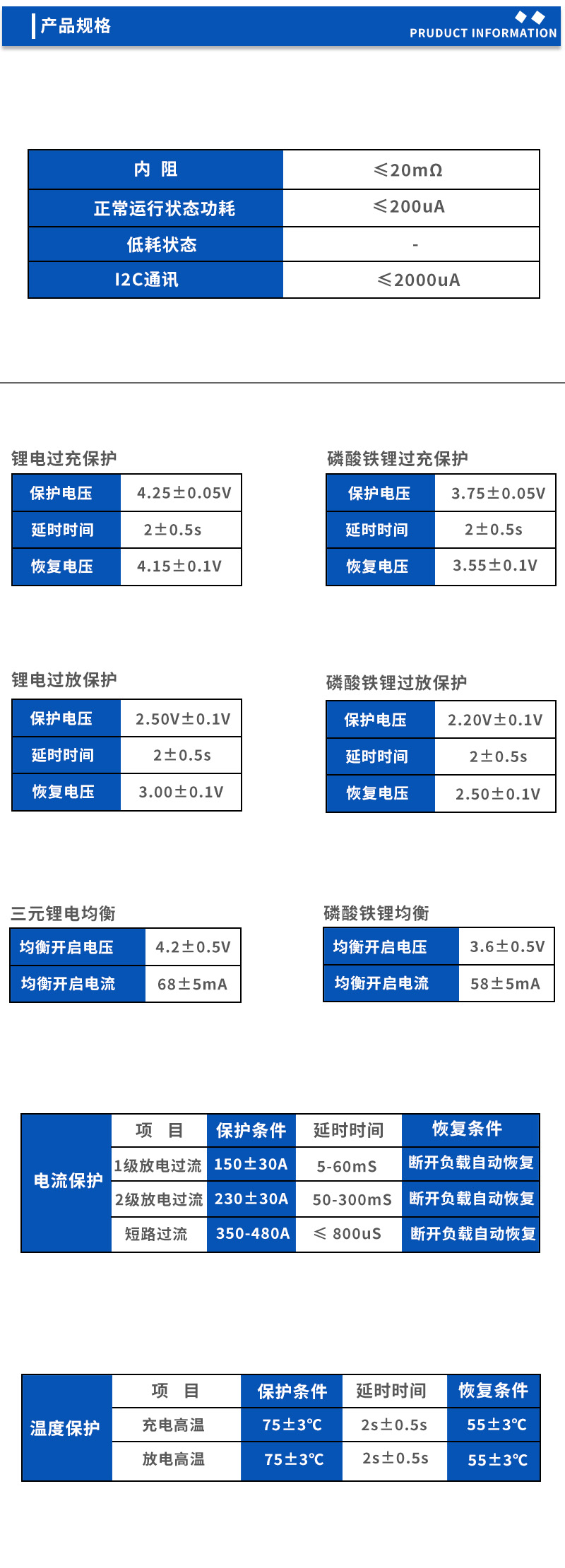 2产品规格