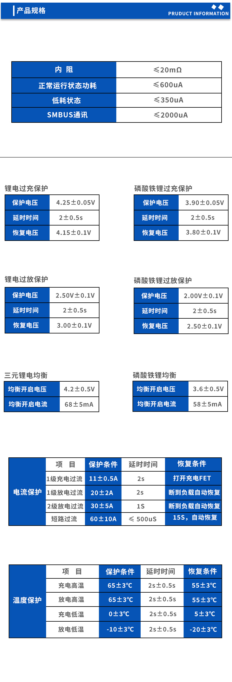 2产品规格