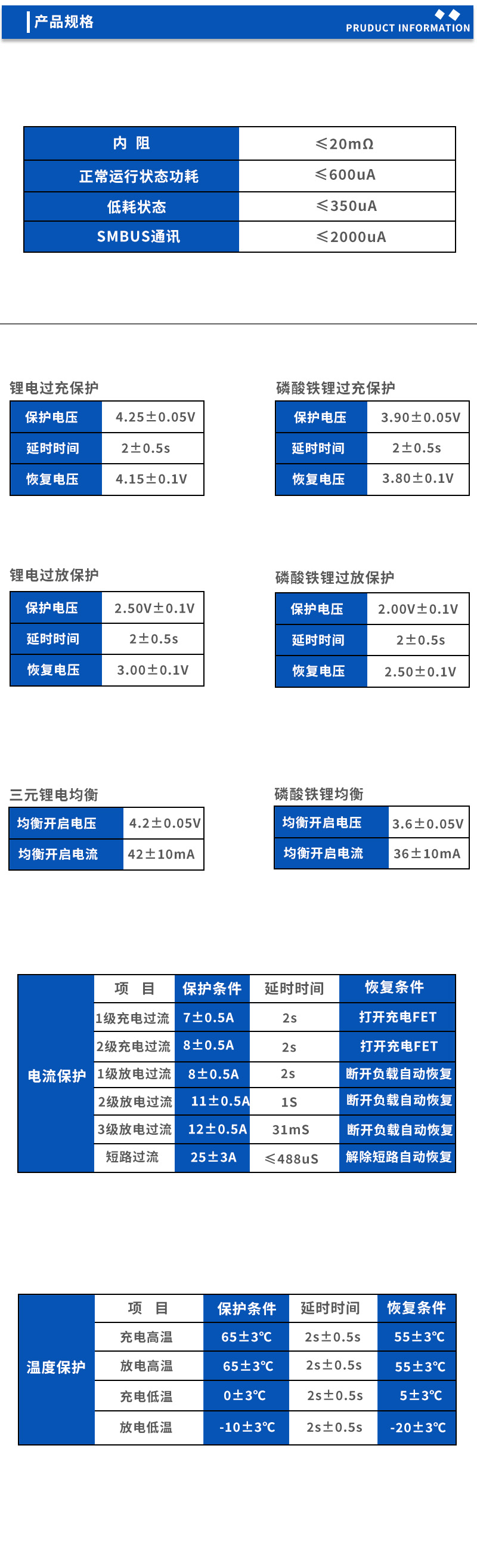 2产品规格