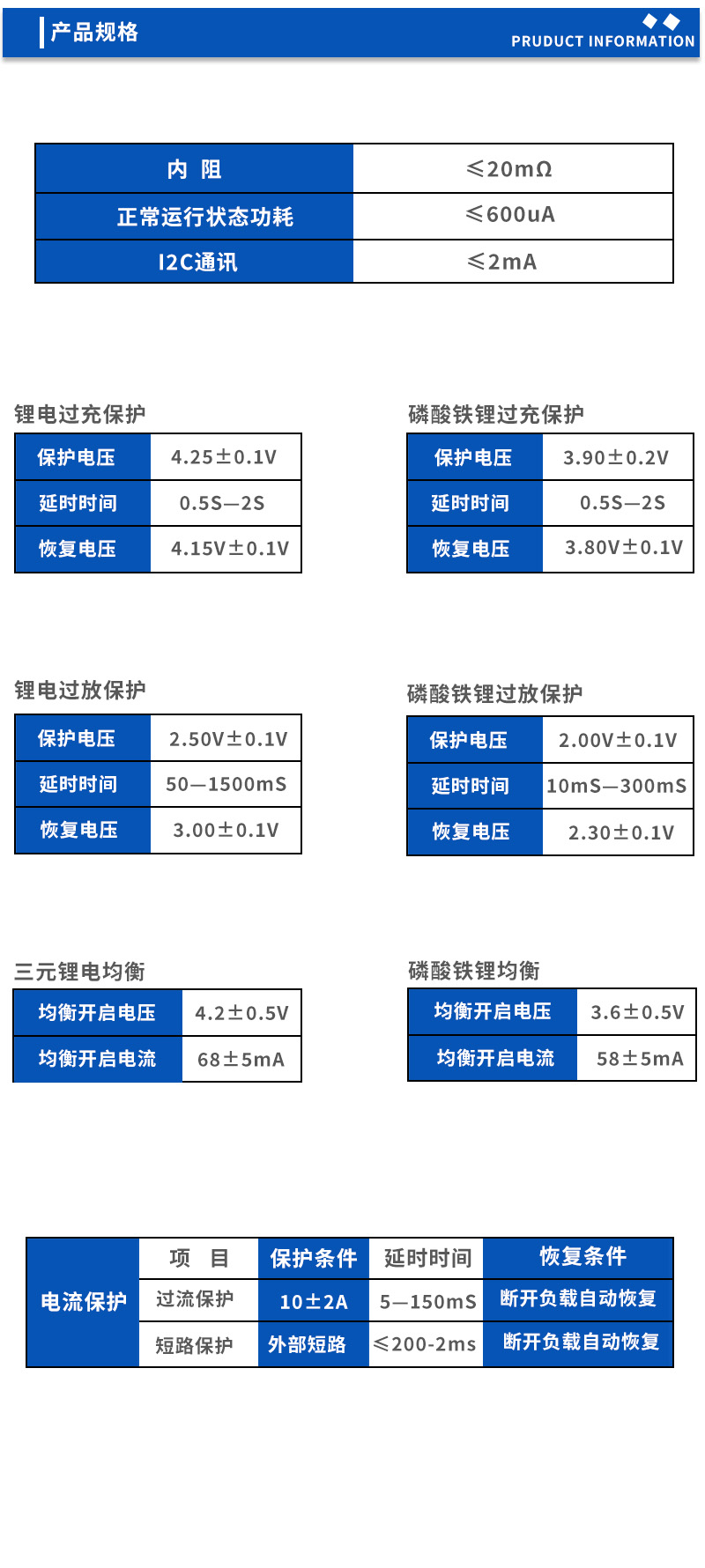 2产品规格