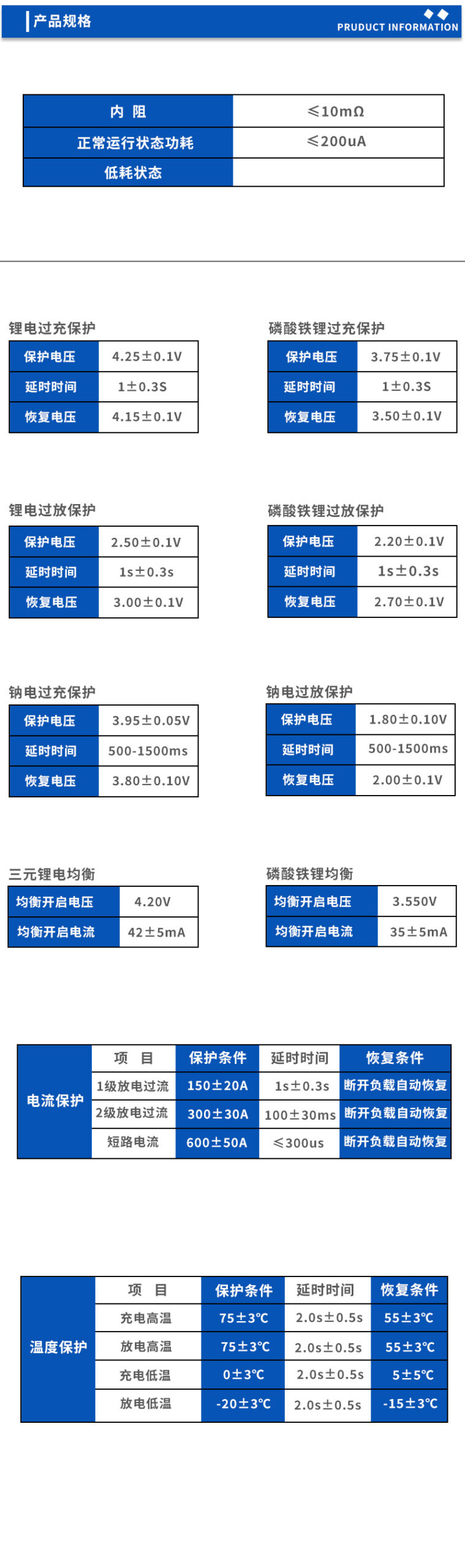 2产品规格