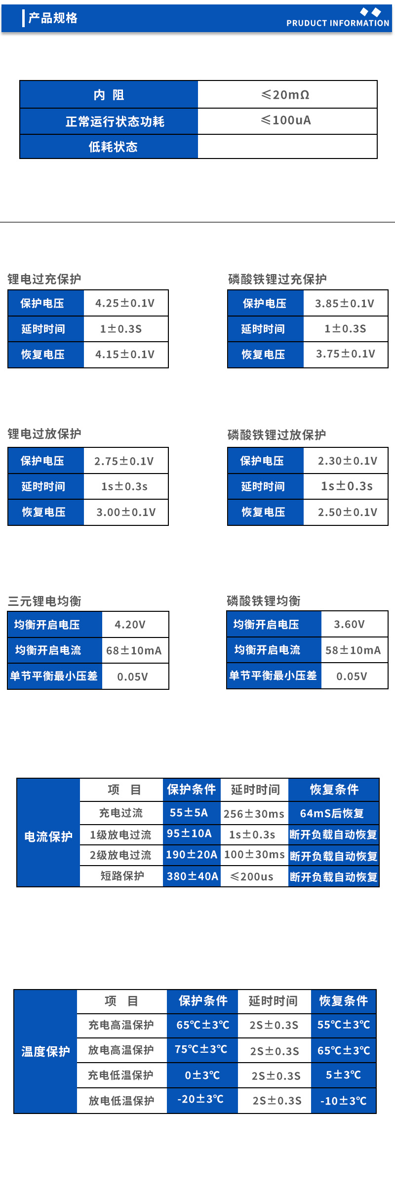 2产品规格