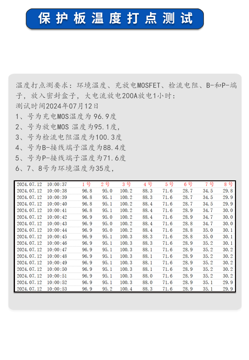 5温度测试
