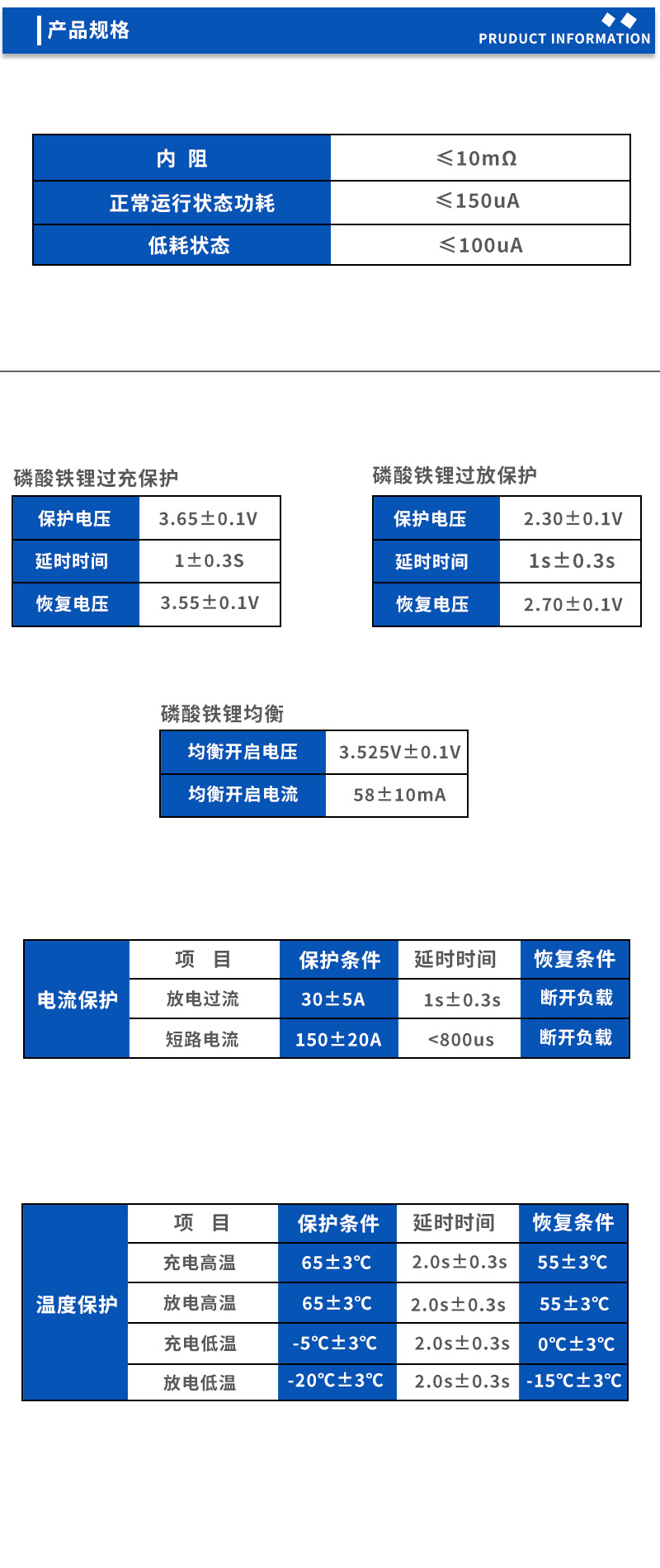 2产品规格
