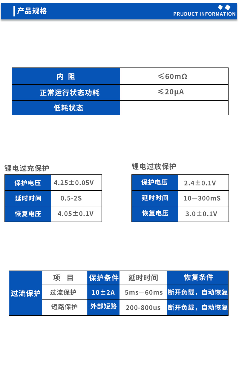 2产品规格
