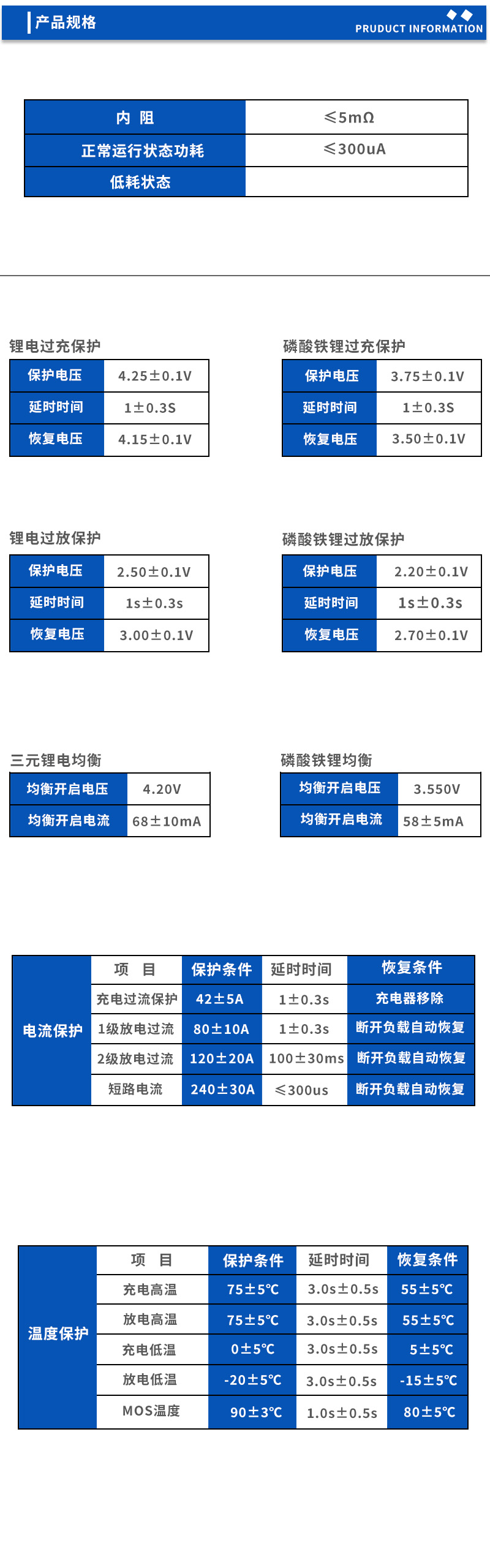 2产品规格