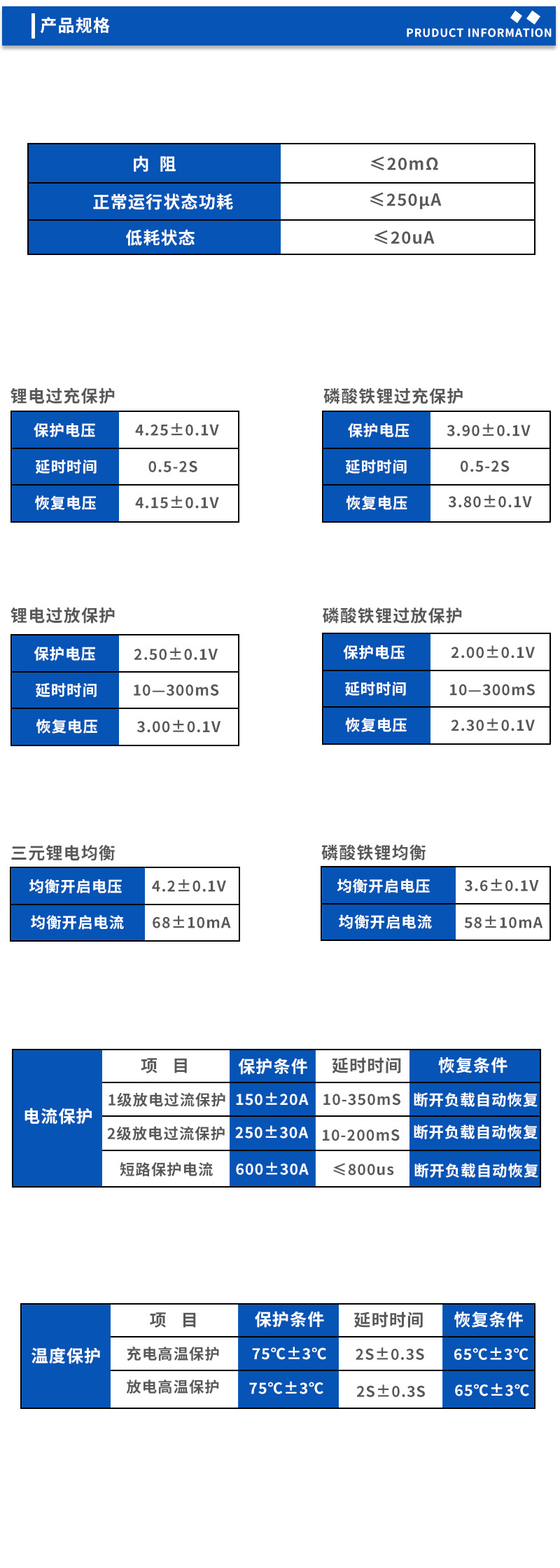 2产品规格