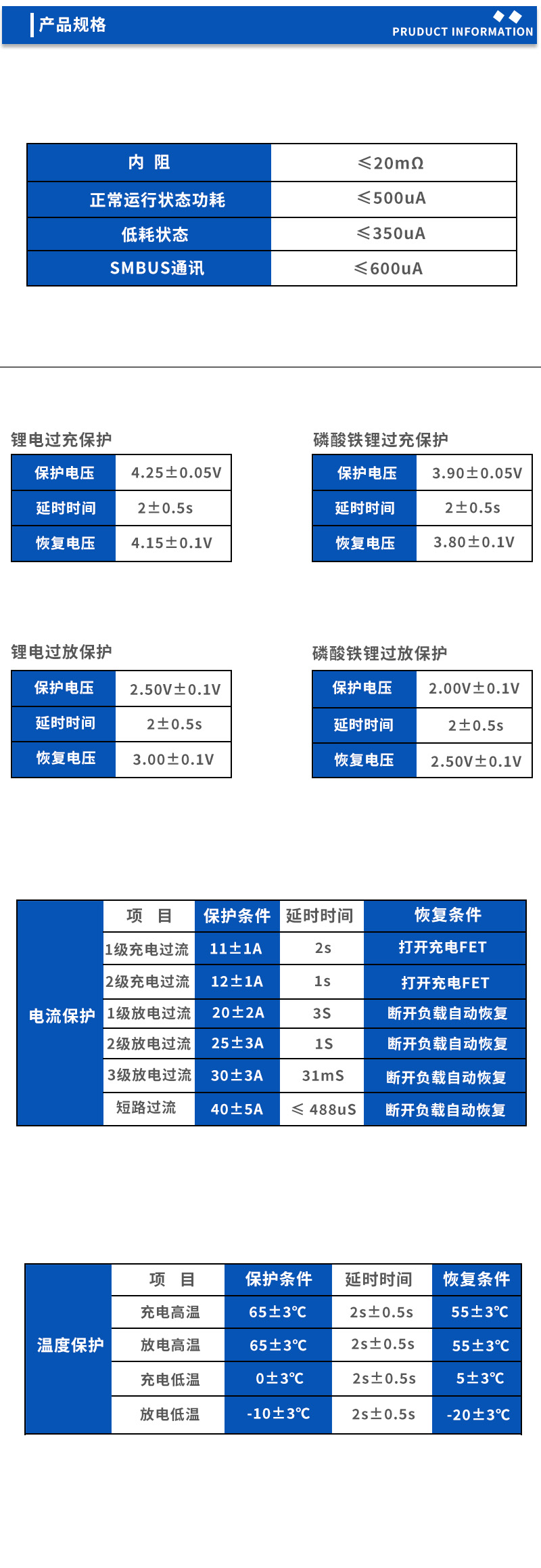 2产品规格