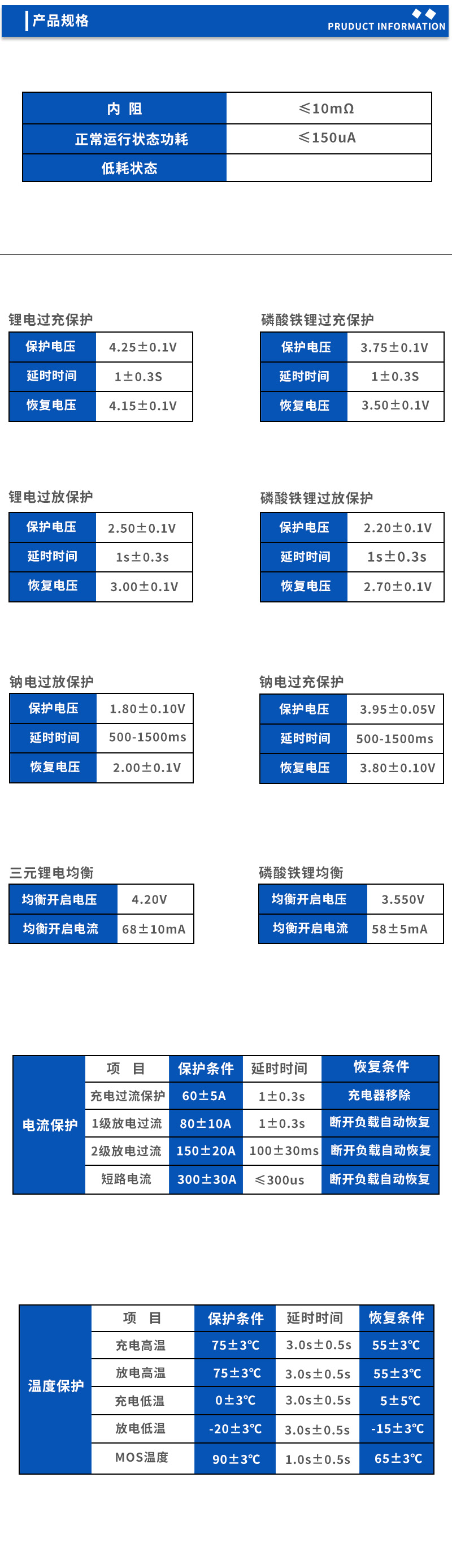 2产品规格
