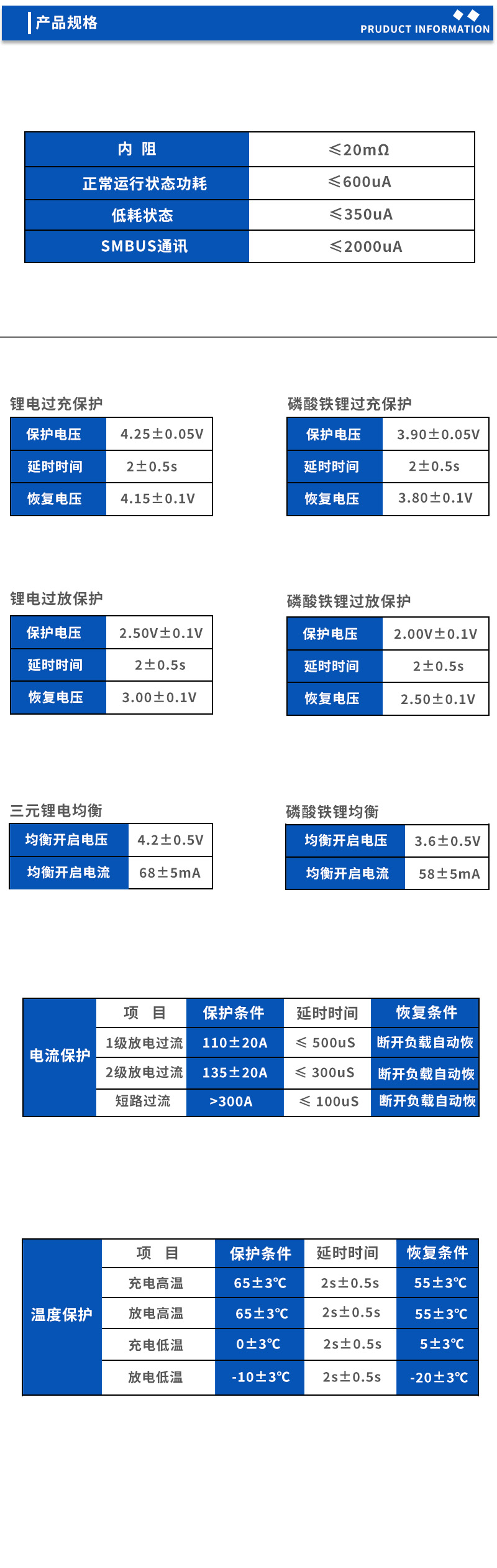 2产品规格