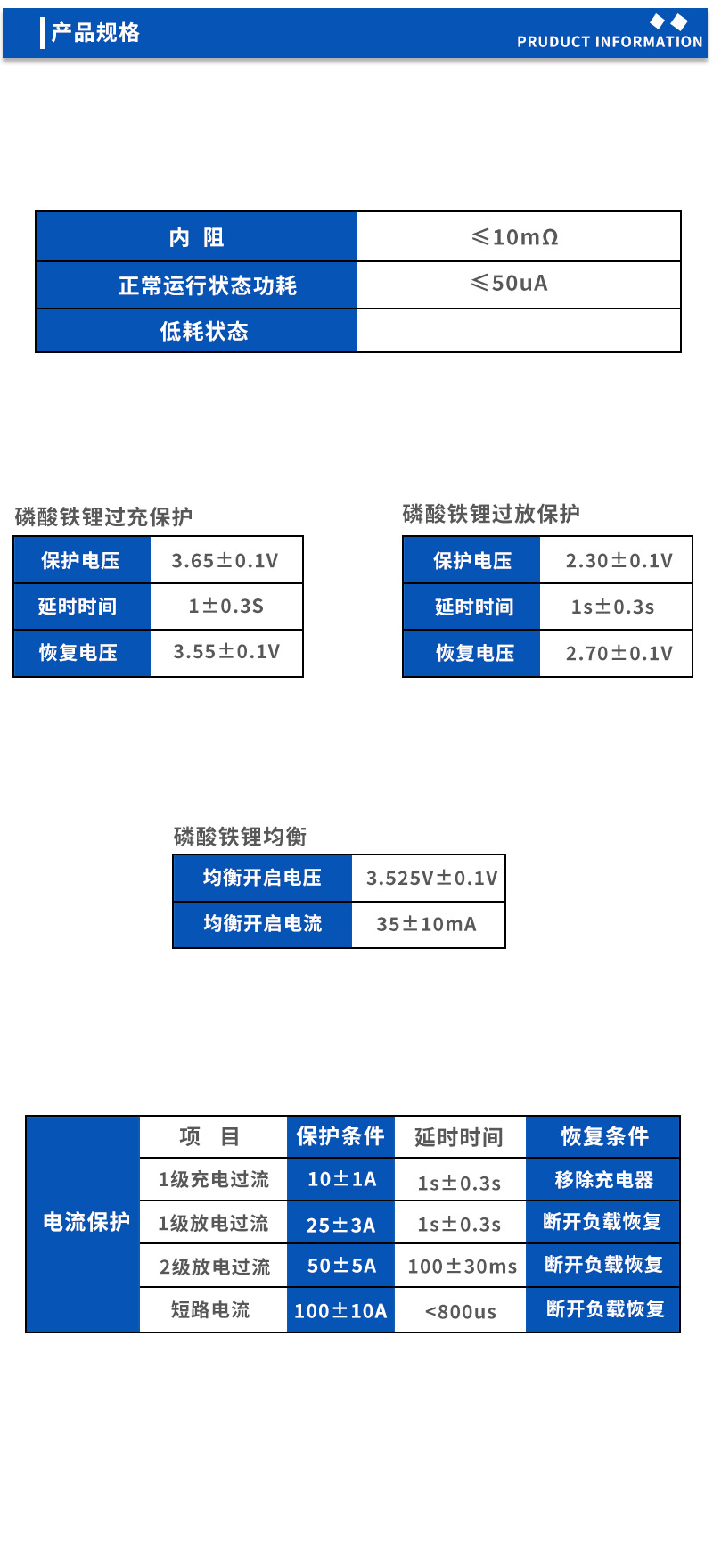 2产品规格