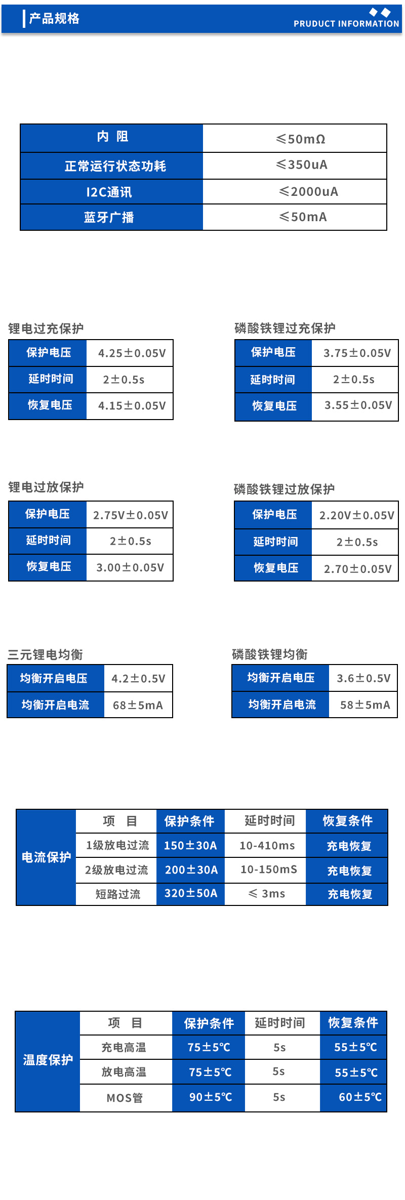 2产品规格