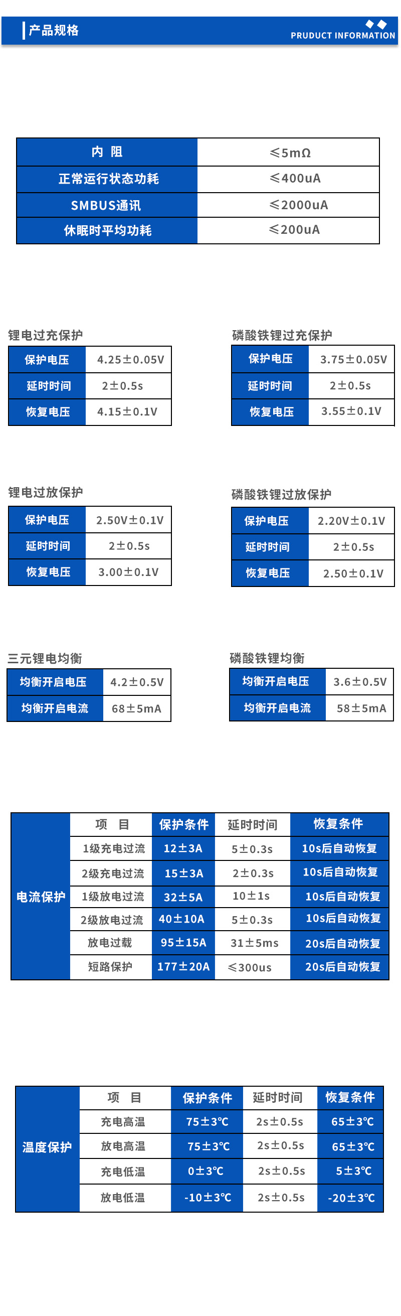 2产品规格