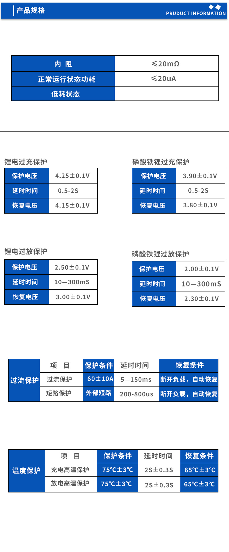 2产品规格