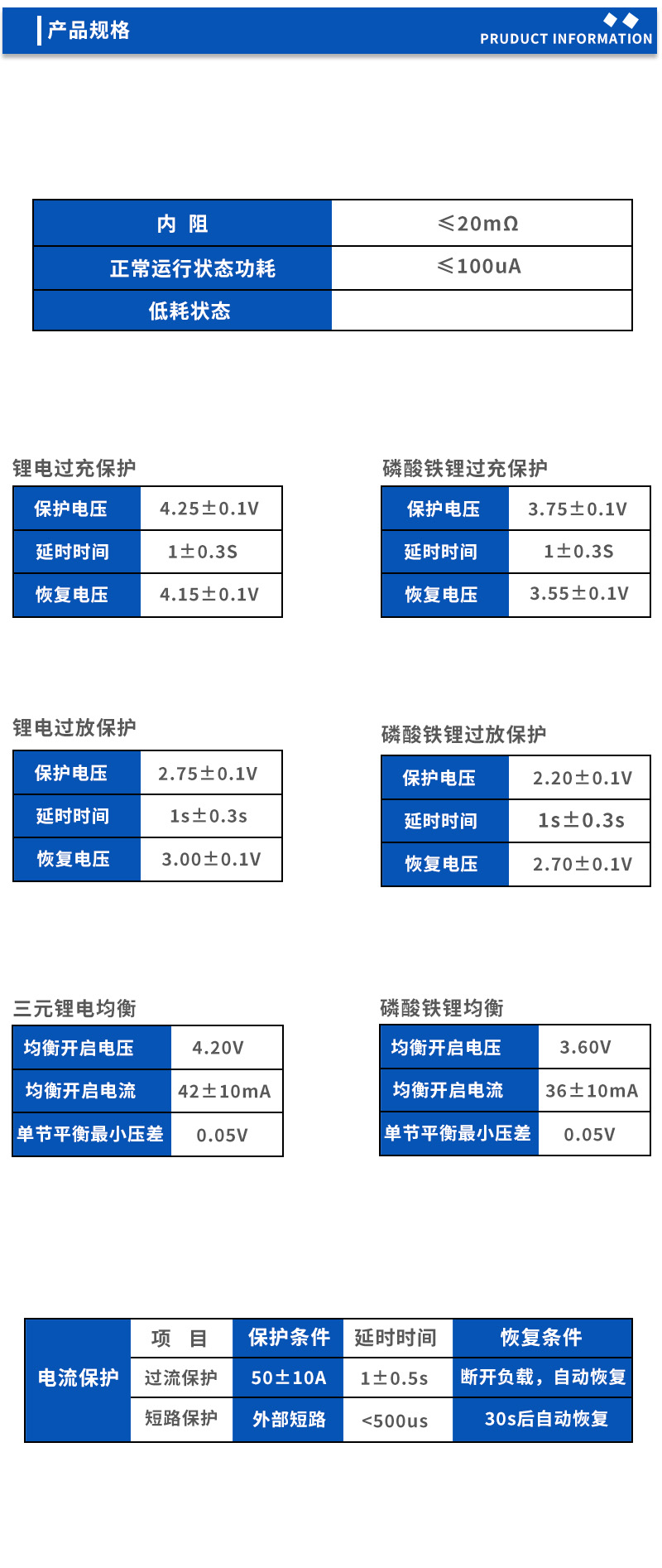 2产品规格