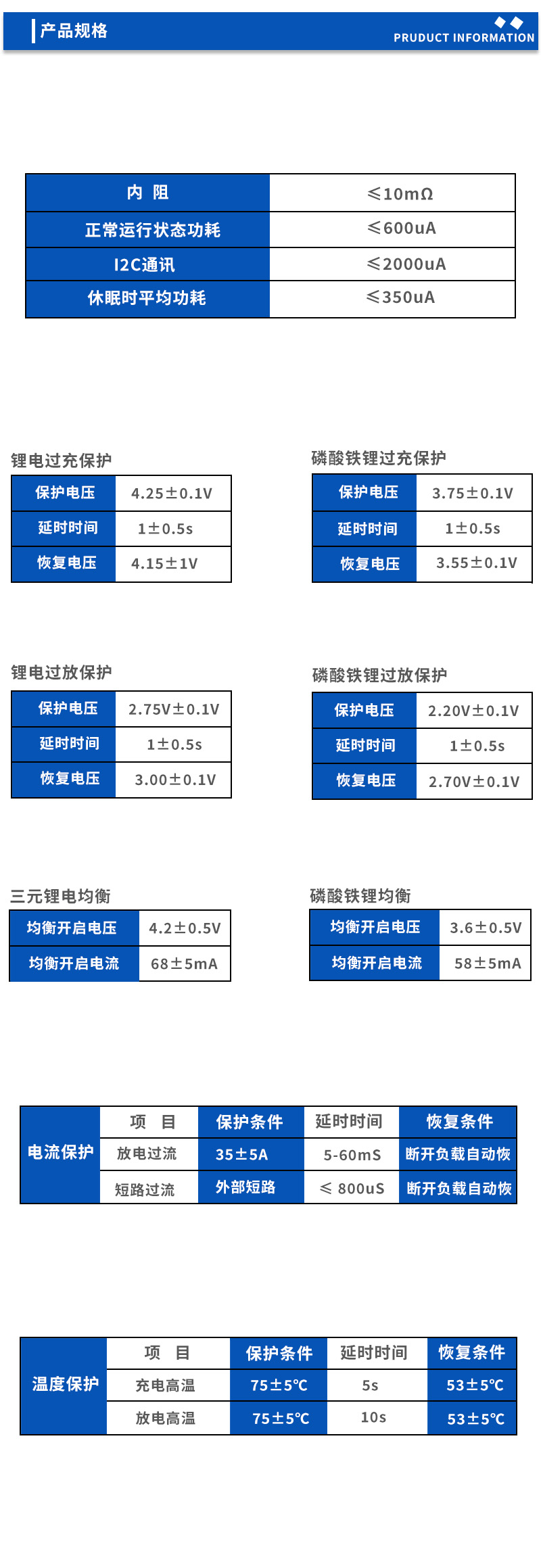 2产品规格