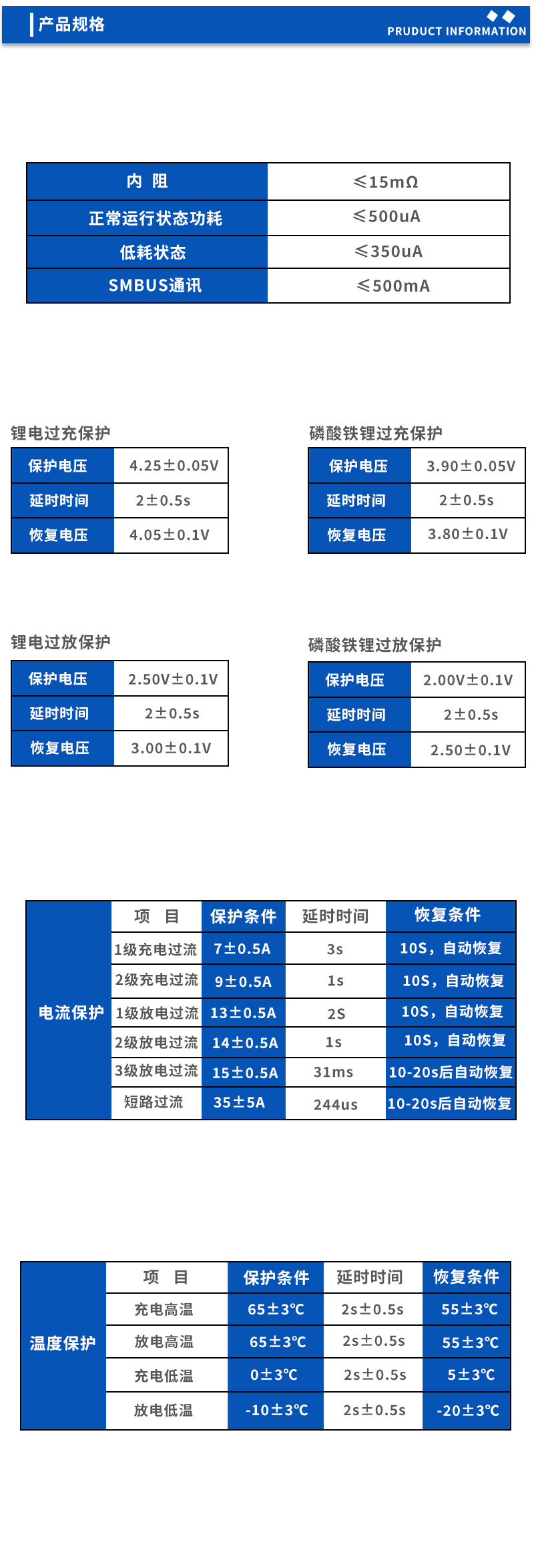 2产品规格