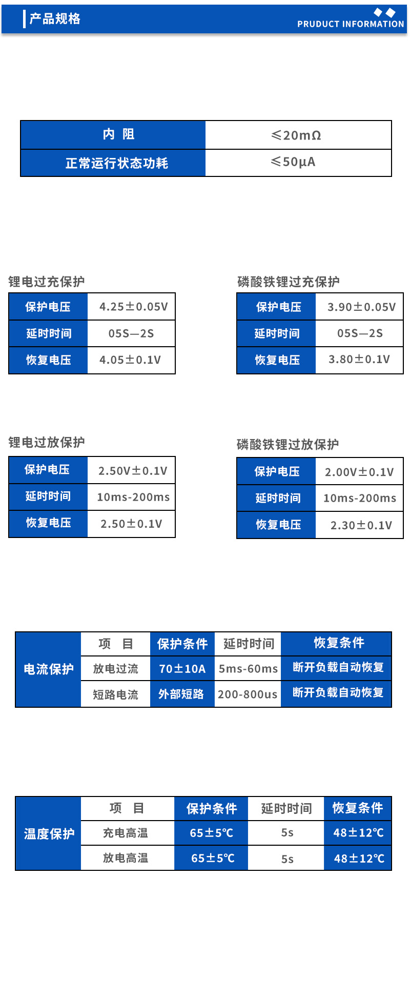2产品规格