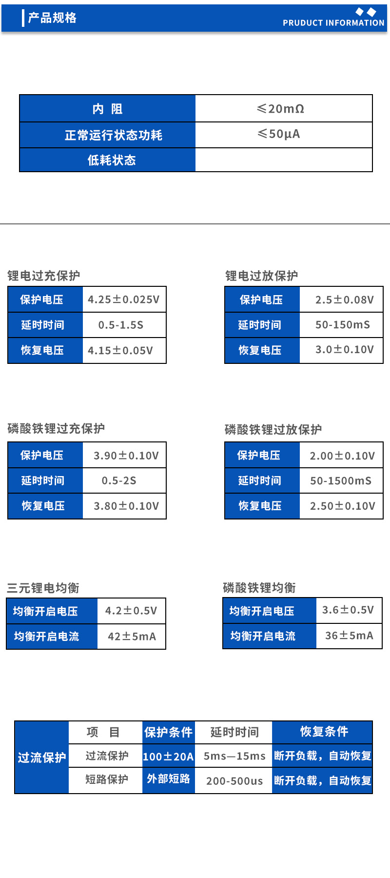 2产品规格