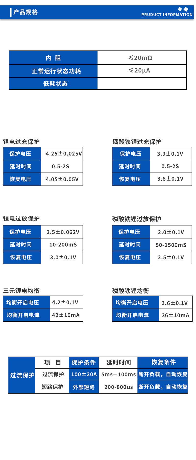 2产品规格