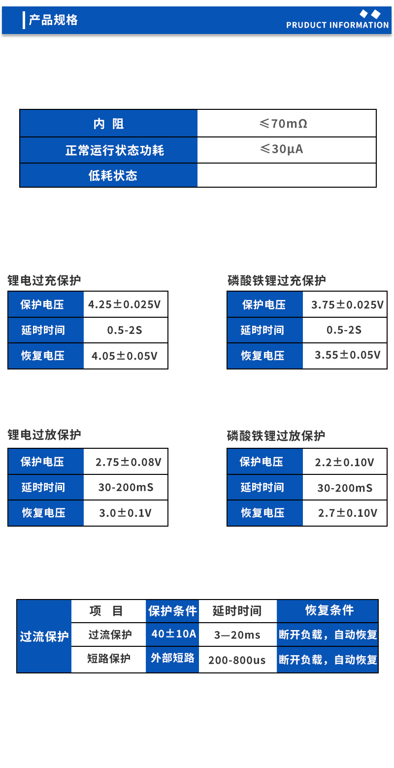 2产品规格