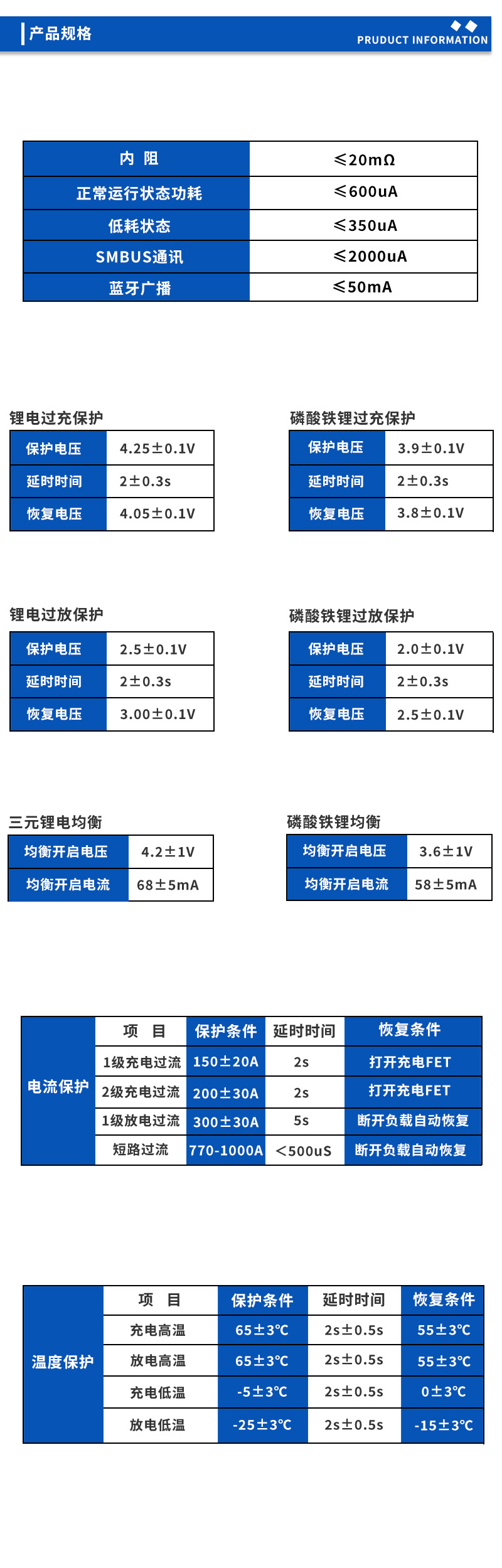 2产品规格