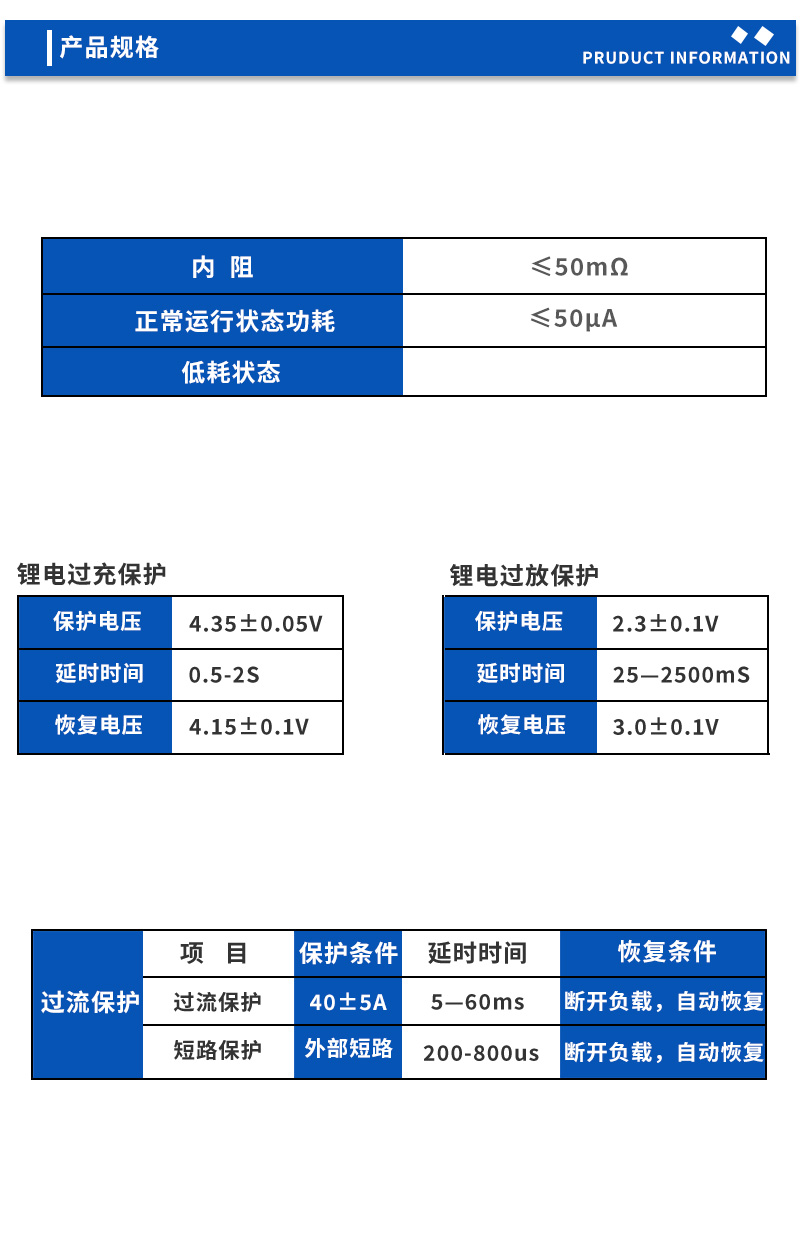 2产品规格