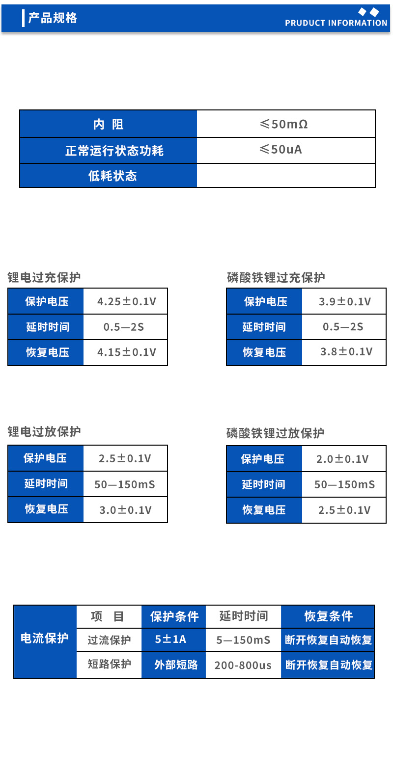 2产品规格