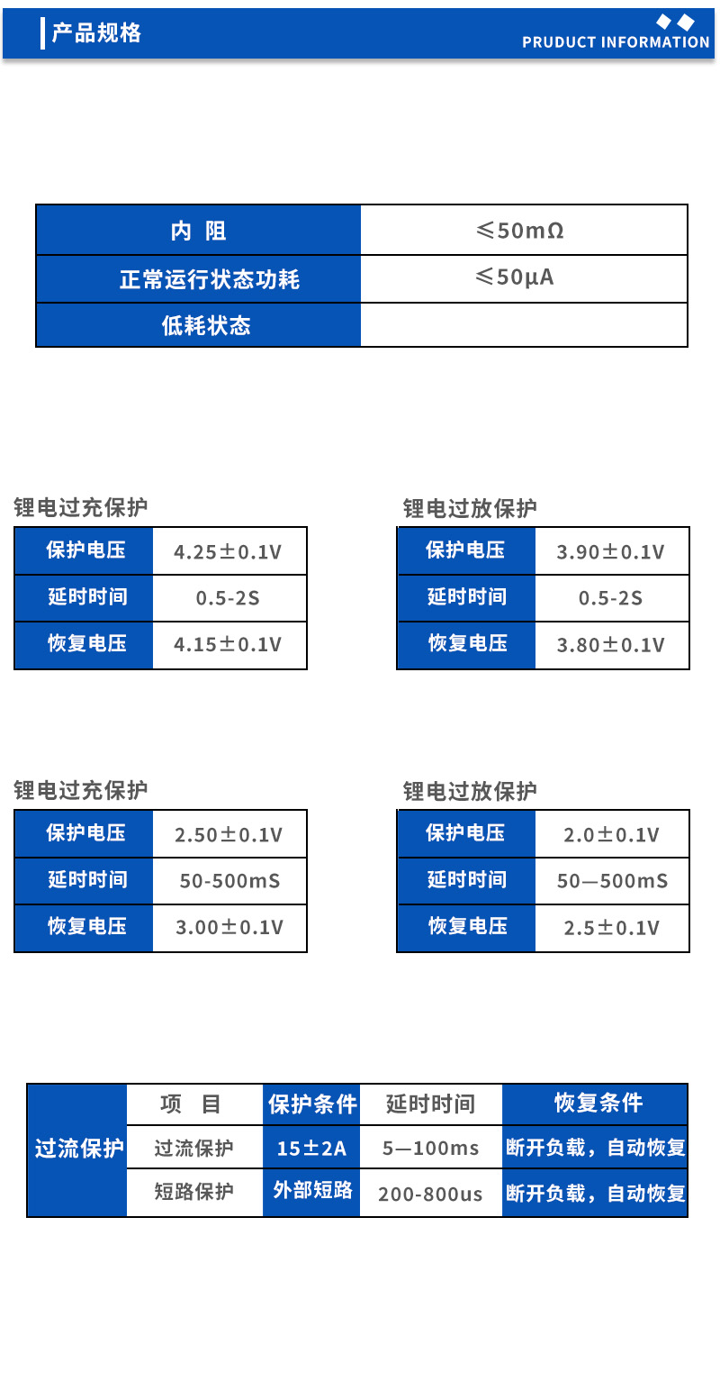 2产品规格