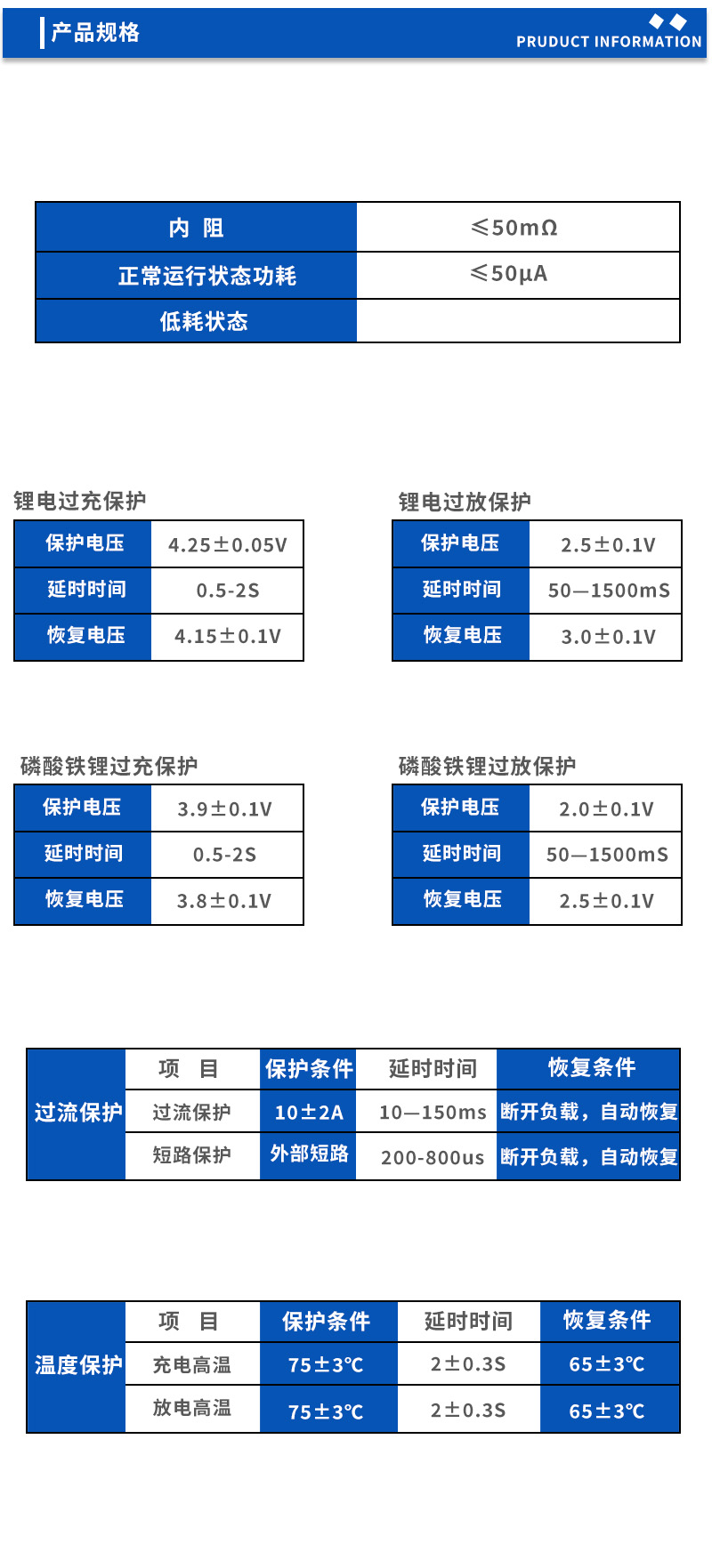 2产品规格
