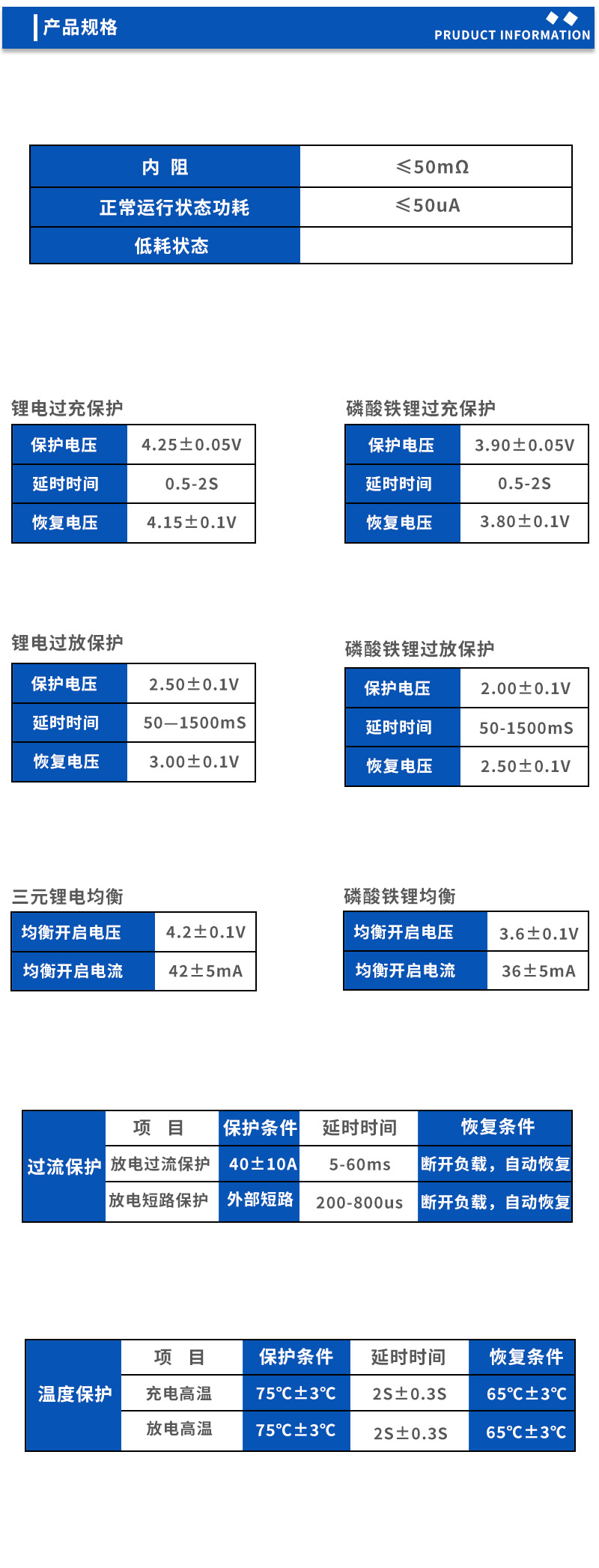 2产品规格