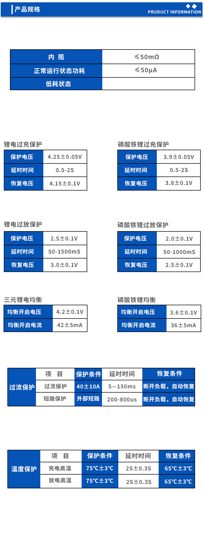 2产品规格