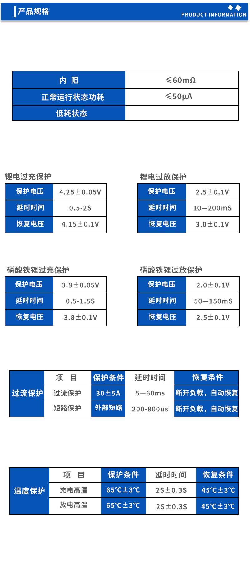 3 4节锂电/磷酸铁锂保护板pcm l04s07 663 (复制)