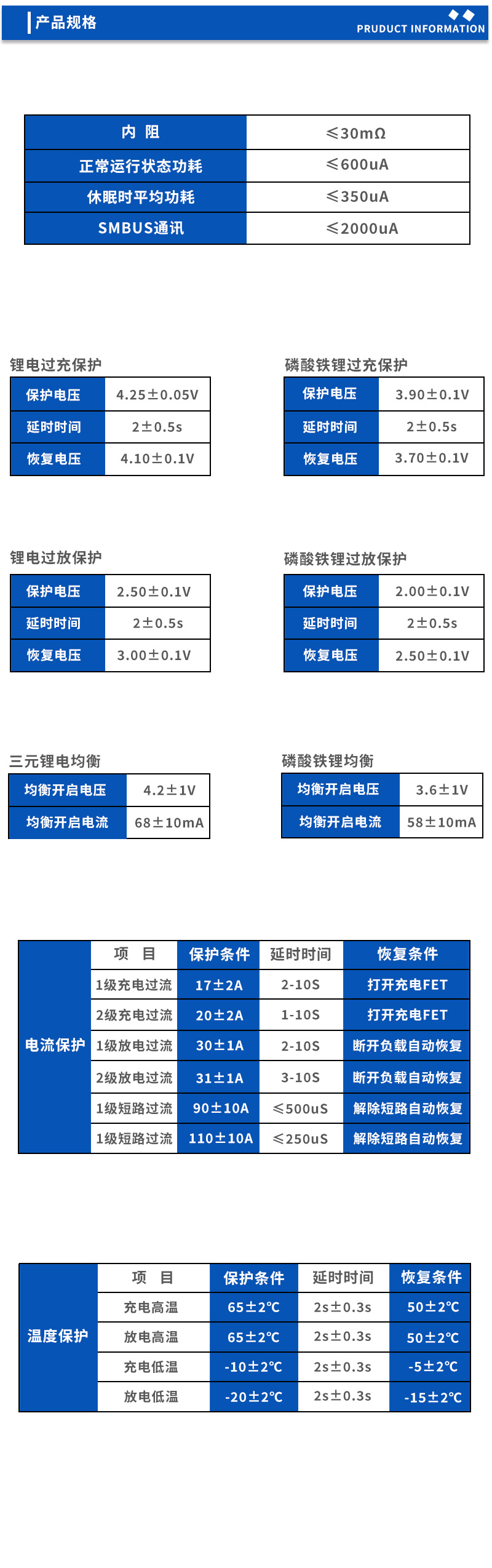 3 4节锂电/磷酸铁锂保护板pcm l04s07 663 (复制)